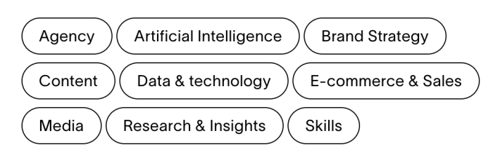 topics